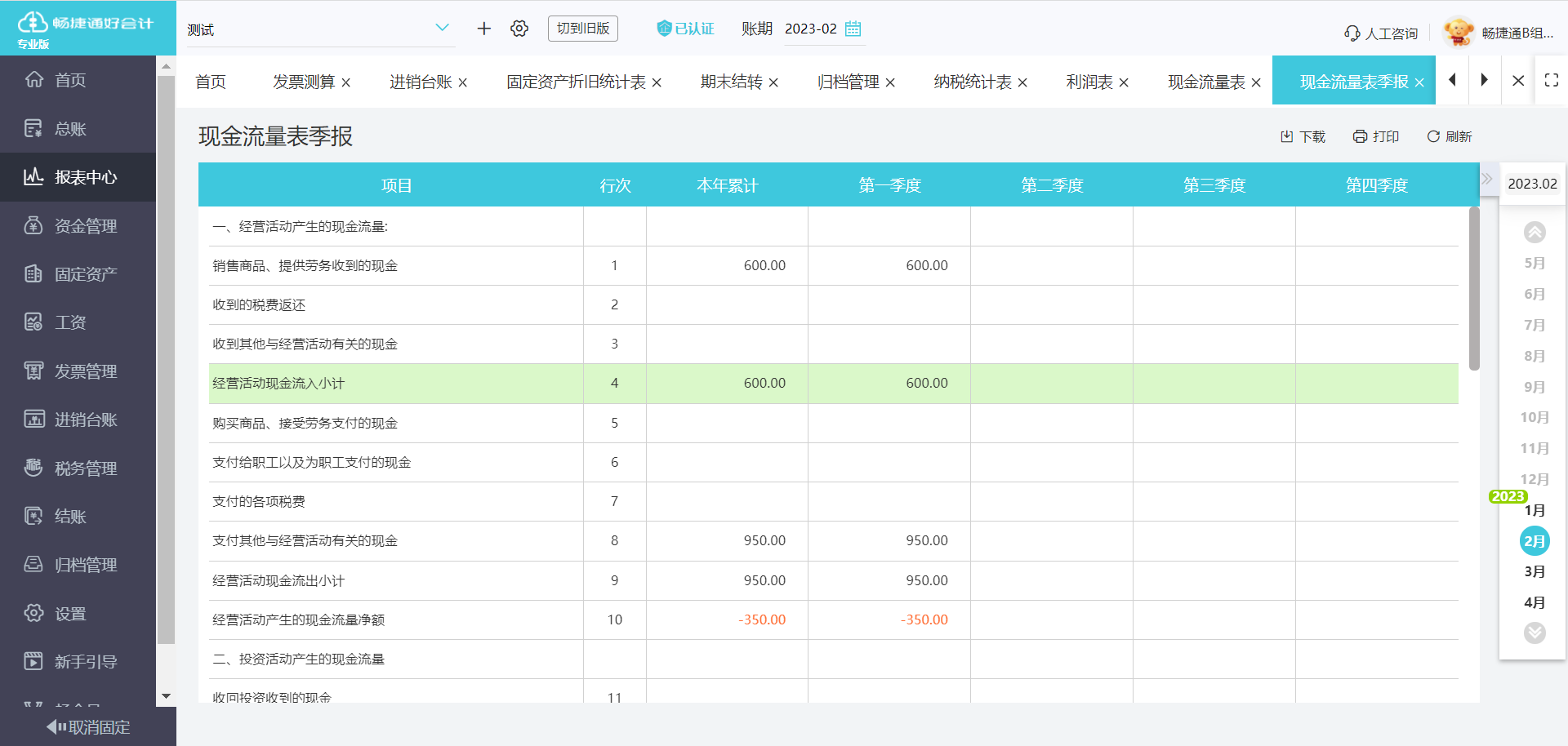 投资企业资产管理会计处理 从兼并割据到效率中枢